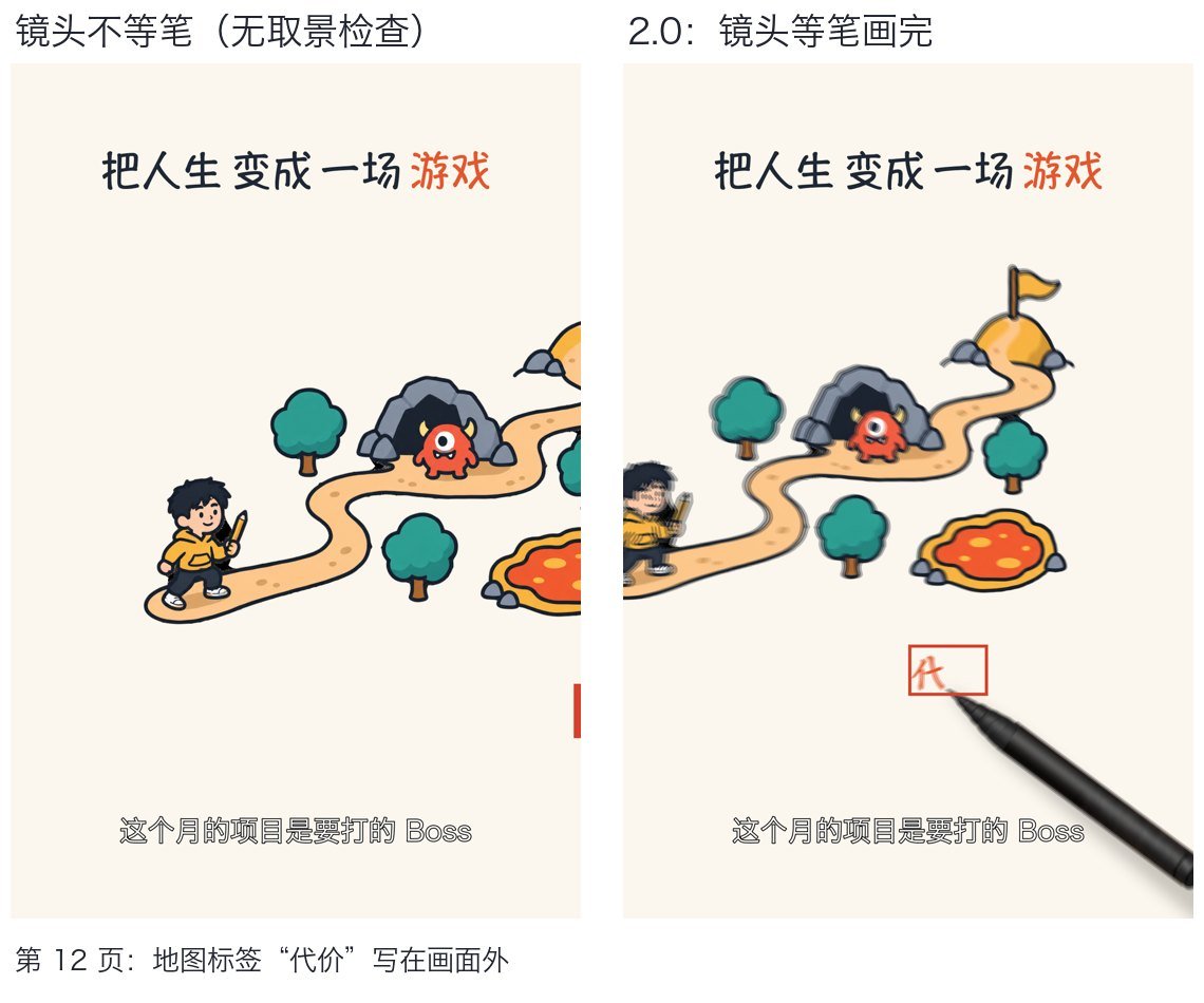 手绘口播视频工具 2.0 发布:运镜、转场、动效一次补齐,11 分钟成片 3 分钟渲染完 手绘口播视频工具 2.0 发布:运镜、转场、动效一次补齐,11 分钟成片 3 分钟渲染完