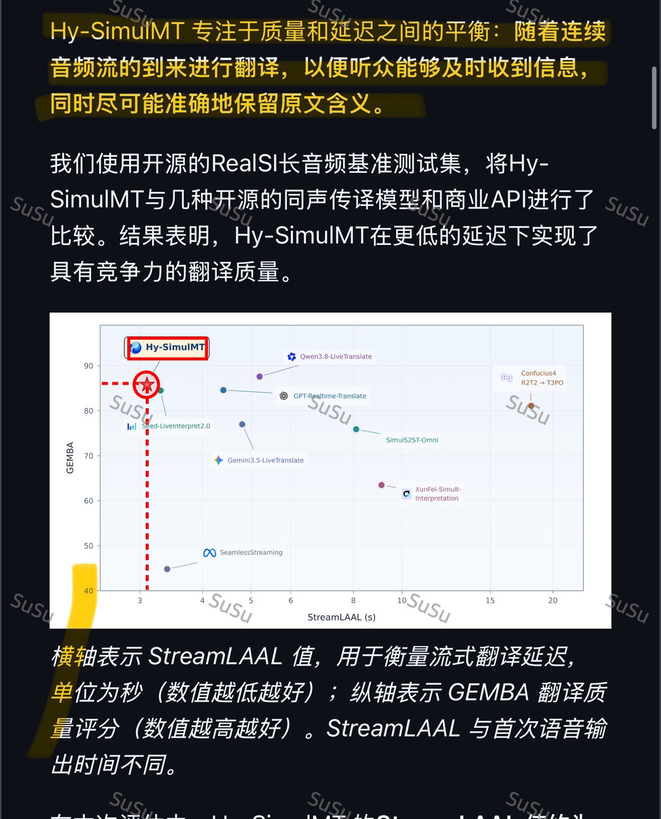 腾讯混元 Hy-SimulMT 开源:中英同传延迟约 3 秒,还能实时克隆音色 腾讯混元 Hy-SimulMT 开源:中英同传延迟约 3 秒,还能实时克隆音色