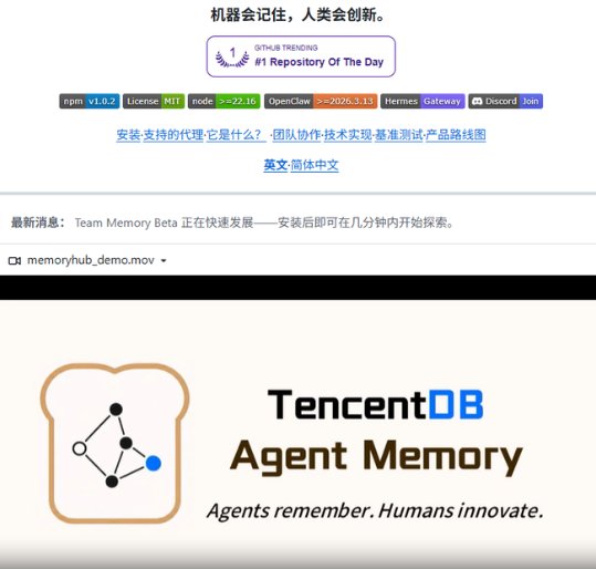 腾讯云开源 TencentDB Agent Memory:让 AI Agent 不再每次开局都失忆 腾讯云开源 TencentDB Agent Memory:让 AI Agent 不再每次开局都失忆