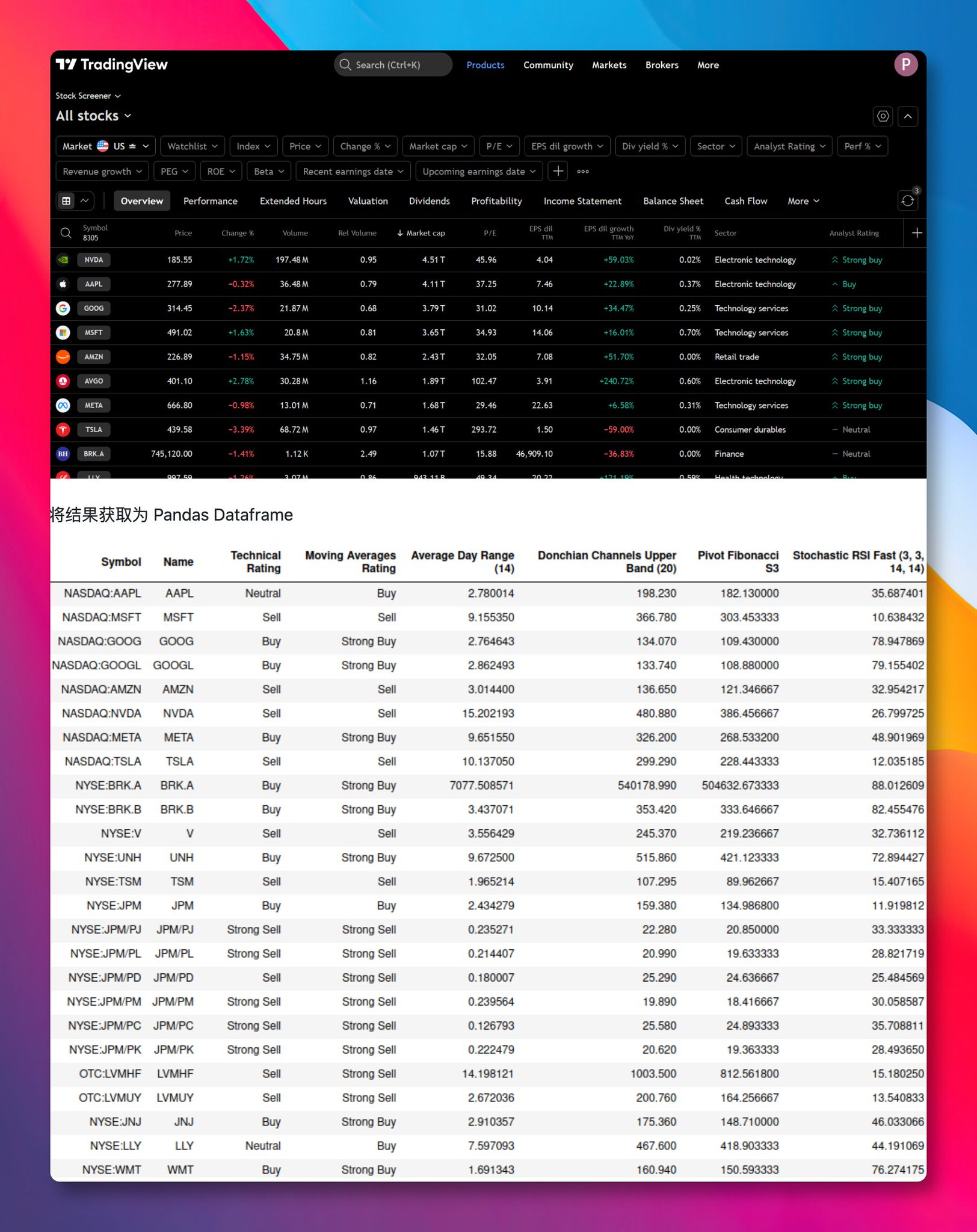 tvscreener:一个 Python 库直接拿 TradingView 筛选器数据,13000 多个字段随便筛 tvscreener:一个 Python 库直接拿 TradingView 筛选器数据,13000 多个字段随便筛