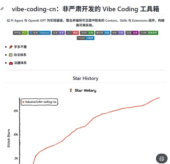 想入门 Vibe Coding?这套 1.5 万星的中文教程把全流程讲透了 想入门 Vibe Coding?这套 1.5 万星的中文教程把全流程讲透了