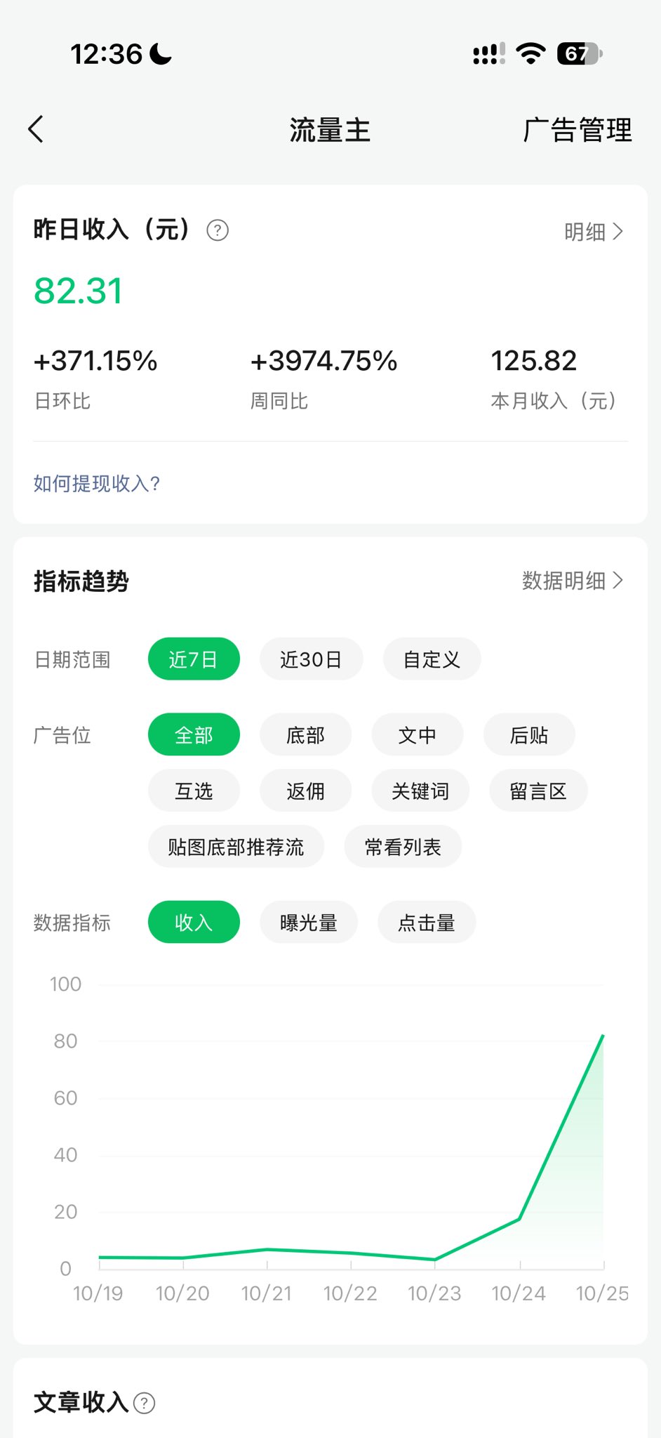 0粉公众号运营一个月：总阅读超10万，流量主一周赚了125元