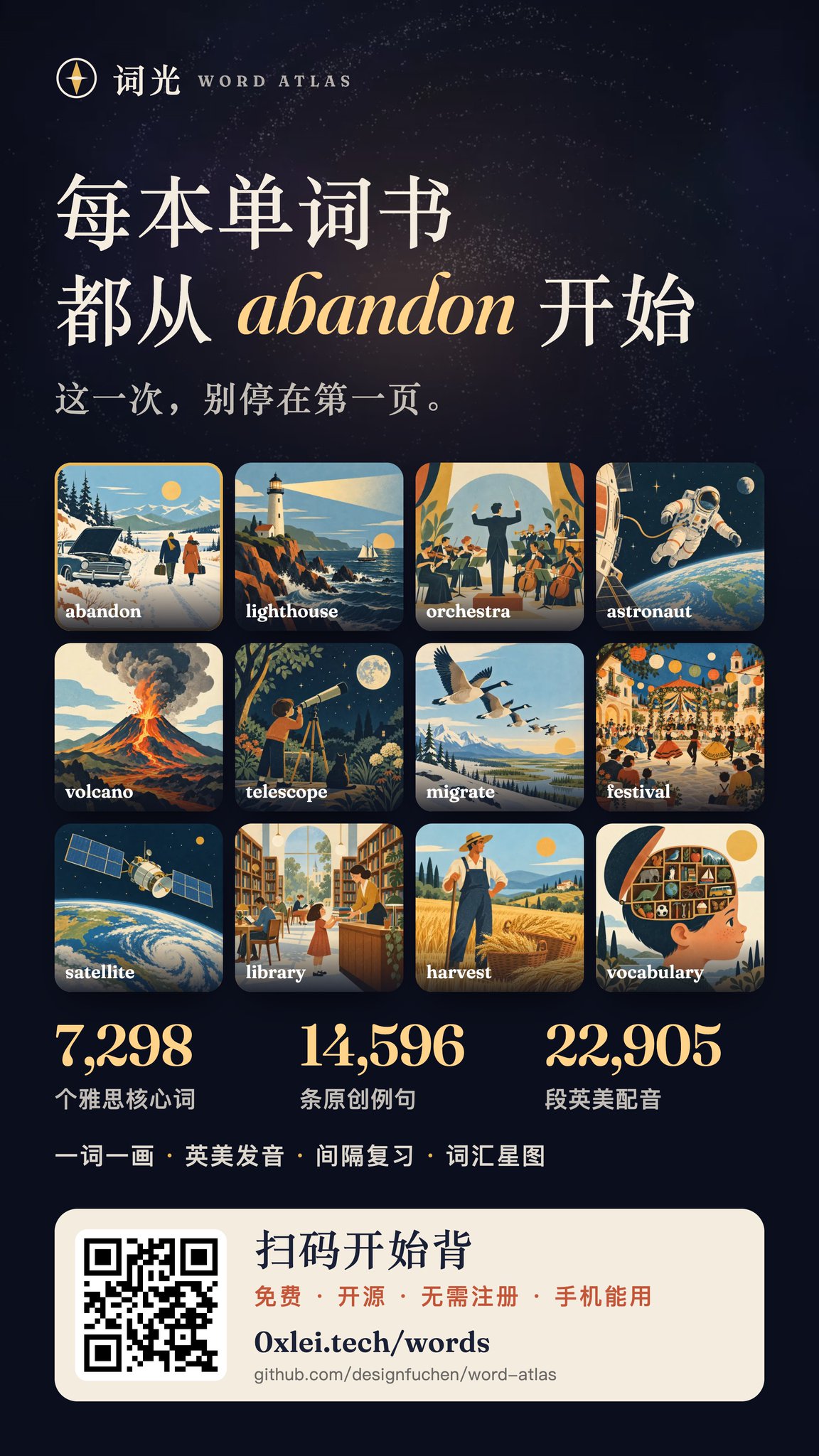 背雅思单词总卡在 abandon？这个免费网站一词一画，7298 个词都有插画和配音