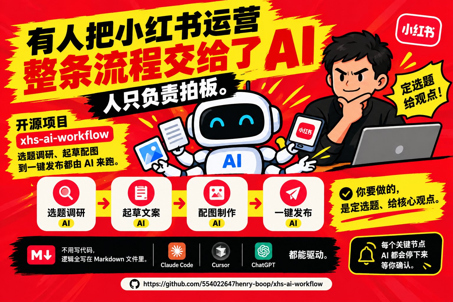 小红书运营整条流程交给 AI:开源项目 xhs-ai-workflow,人只负责拍板 小红书运营整条流程交给 AI:开源项目 xhs-ai-workflow,人只负责拍板