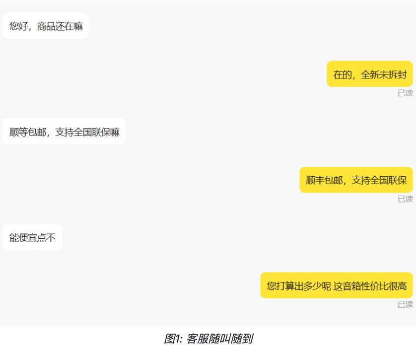 闲鱼卖家有福了：这个开源工具 24 小时自动回消息、还能自动砍价