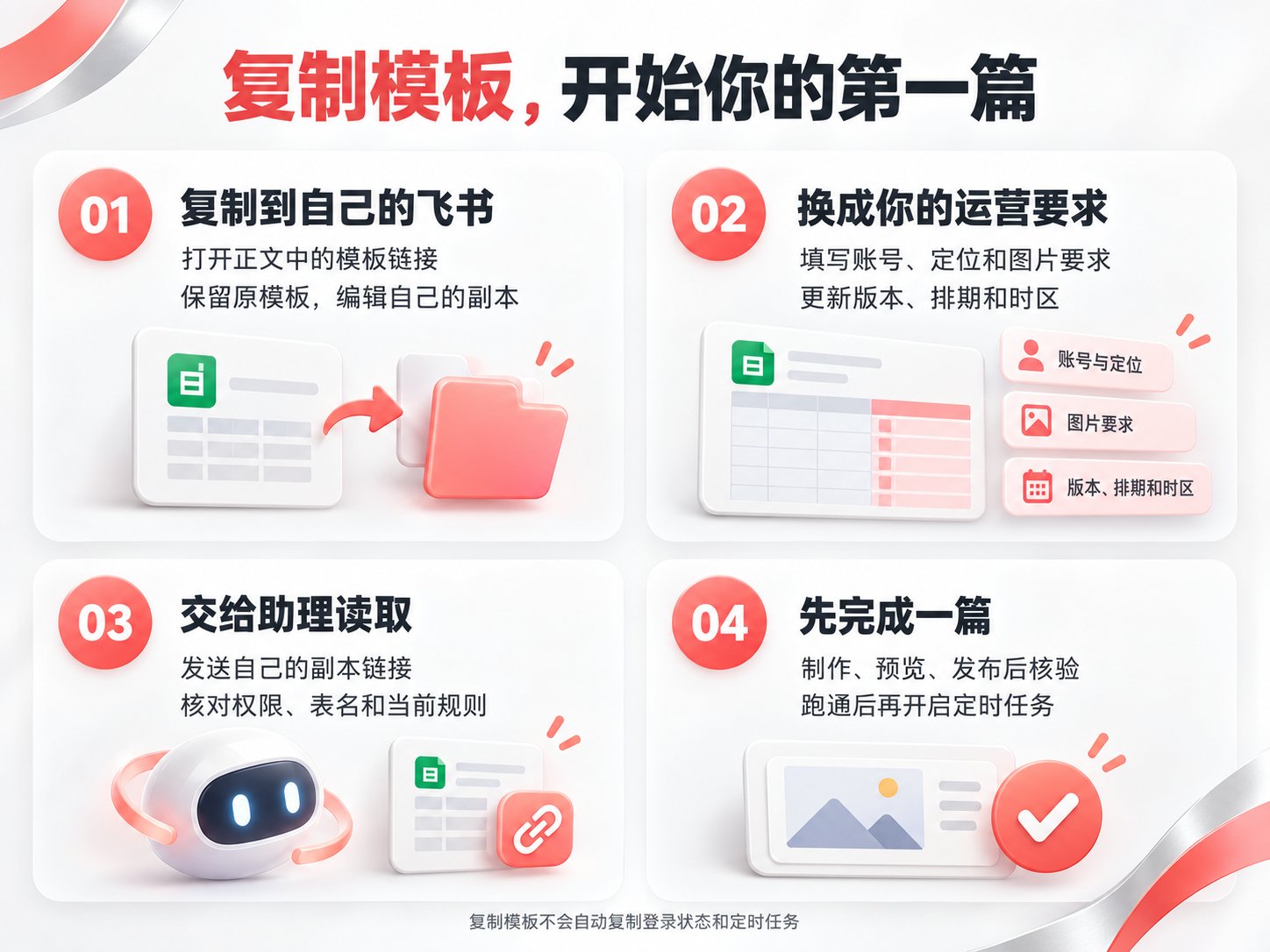小红书全自动化运营保姆级教程:把账号交给 AI 助理,从选题到复盘全跑通 小红书全自动化运营保姆级教程:把账号交给 AI 助理,从选题到复盘全跑通
