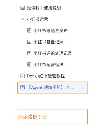 小红书全自动化运营保姆级教程:把账号交给 AI 助理,从选题到复盘全跑通 小红书全自动化运营保姆级教程:把账号交给 AI 助理,从选题到复盘全跑通