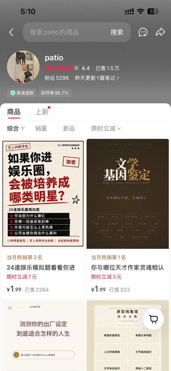 小红书卖测评题的小店：2 个月 2300 单，1.99 元客单价赚了 4600 元