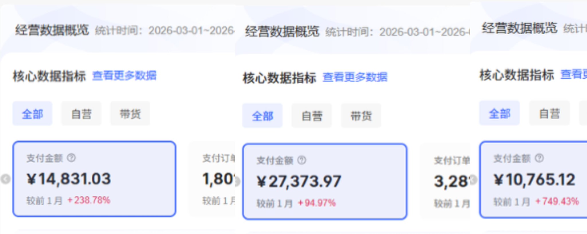 小红书卖测评题的小店：2 个月 2300 单，1.99 元客单价赚了 4600 元