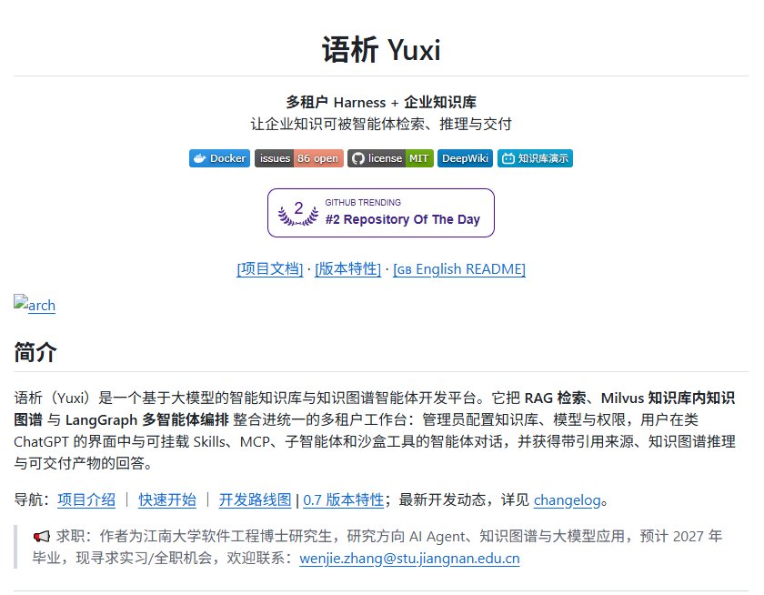 知识库光搭起来不够：语析 Yuxi 把 RAG、知识图谱和多智能体串成一套工作台